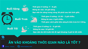 ĂN VÀO KHOẢNG THỜI GIAN NÀO LÀ TỐT?