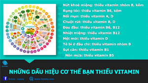 NHỮNG DẤU HIỆU CƠ THỂ BẠN THIẾU VITAMIN