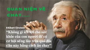 QUAN NIỆM CỦA CÁC BẬC VĨ NHÂN VỀ ĂN CHAY
